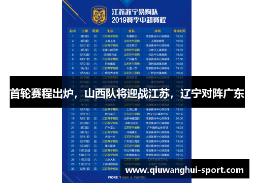 首轮赛程出炉，山西队将迎战江苏，辽宁对阵广东